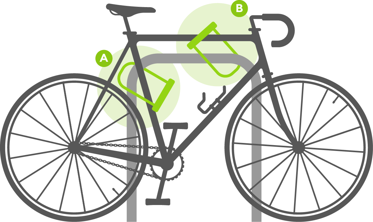 fixed_brake_bike_locks